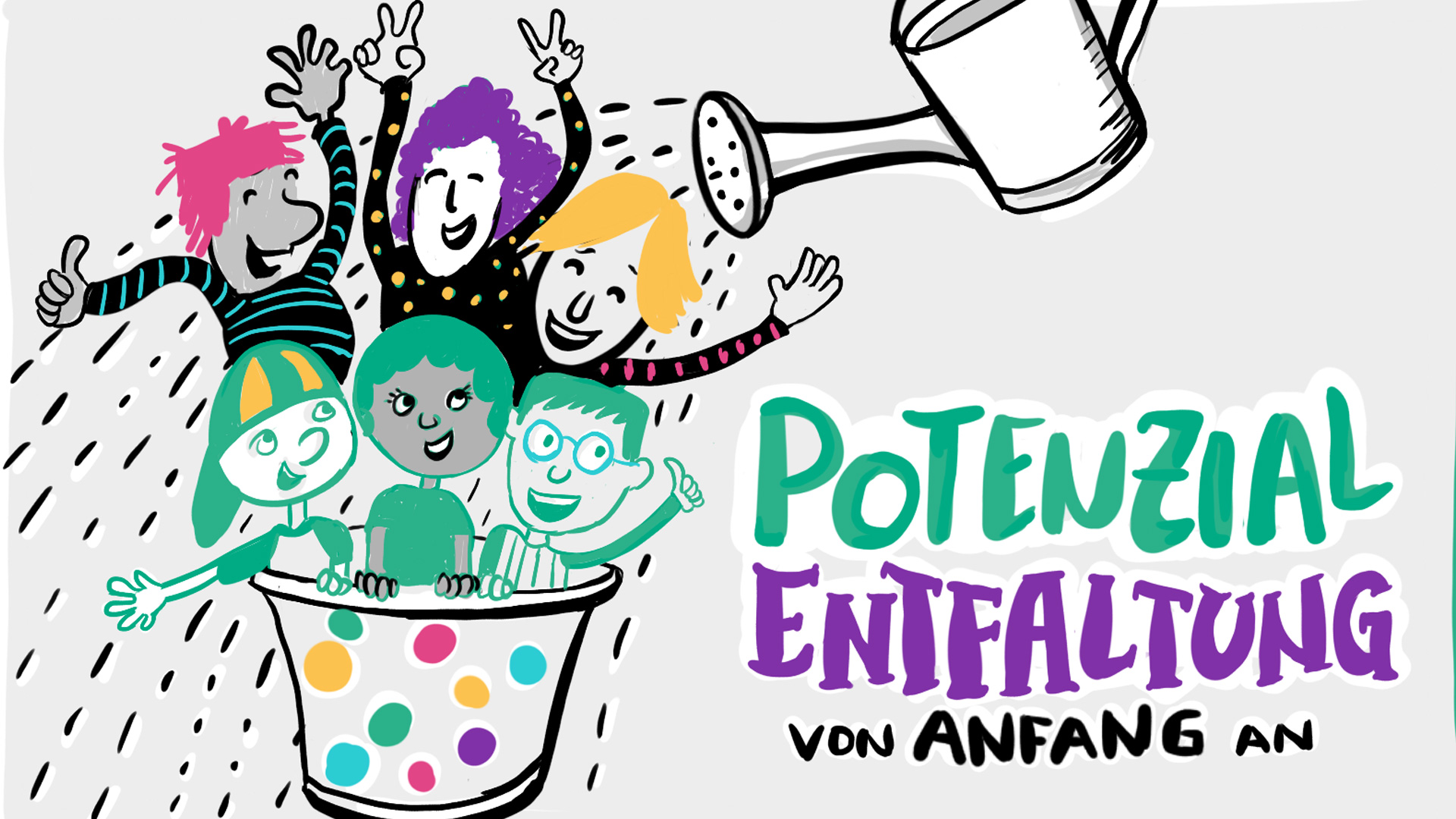Potenzialentfaltung