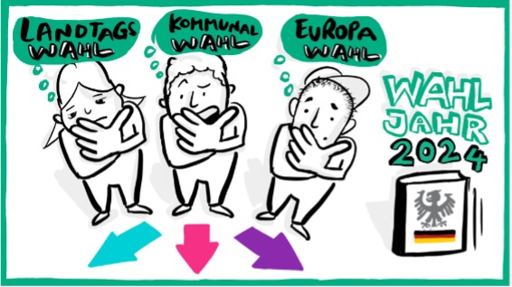Wahlen 2024