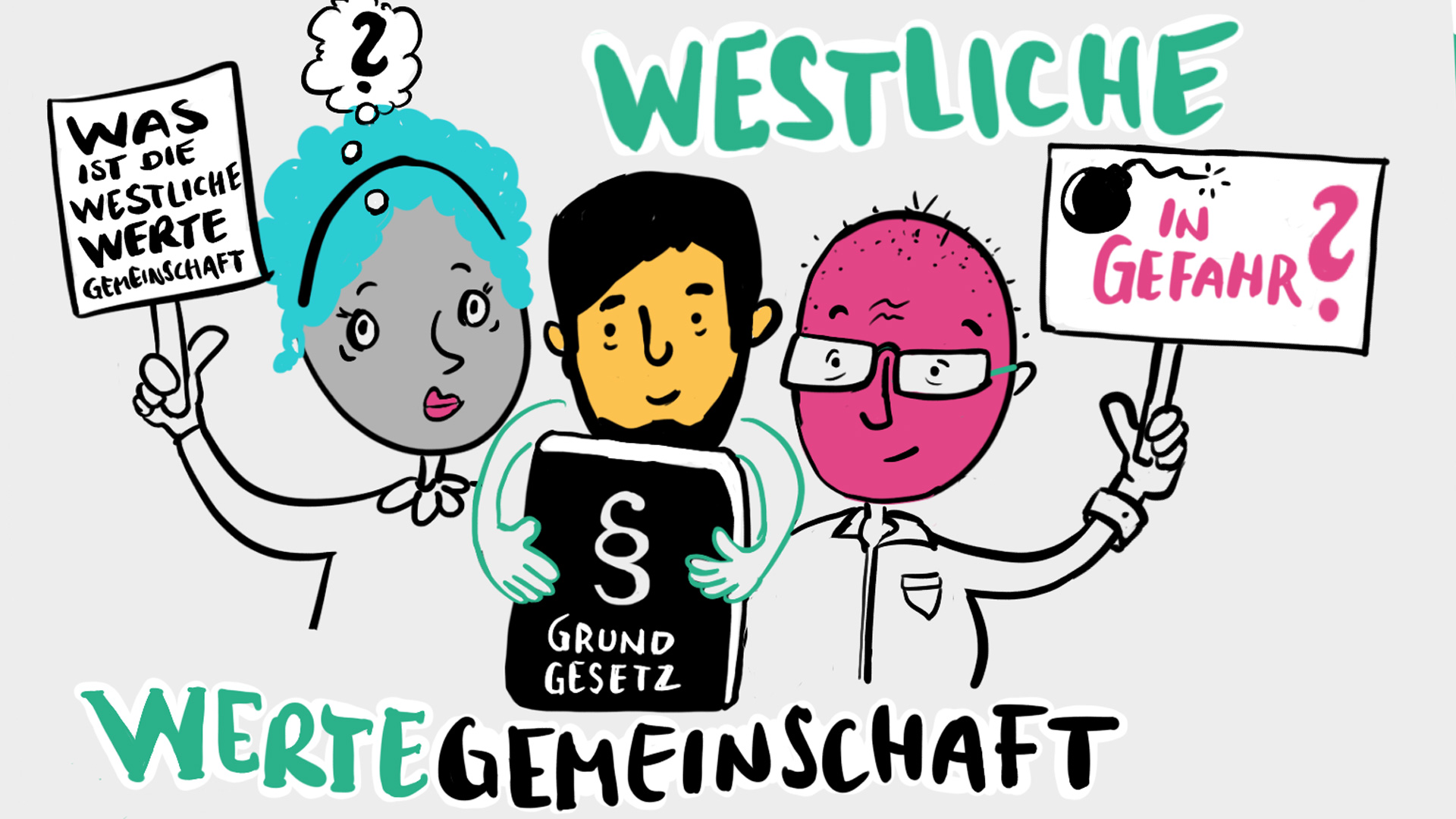 Ist die Wertegemeinschaft in Gefahr?