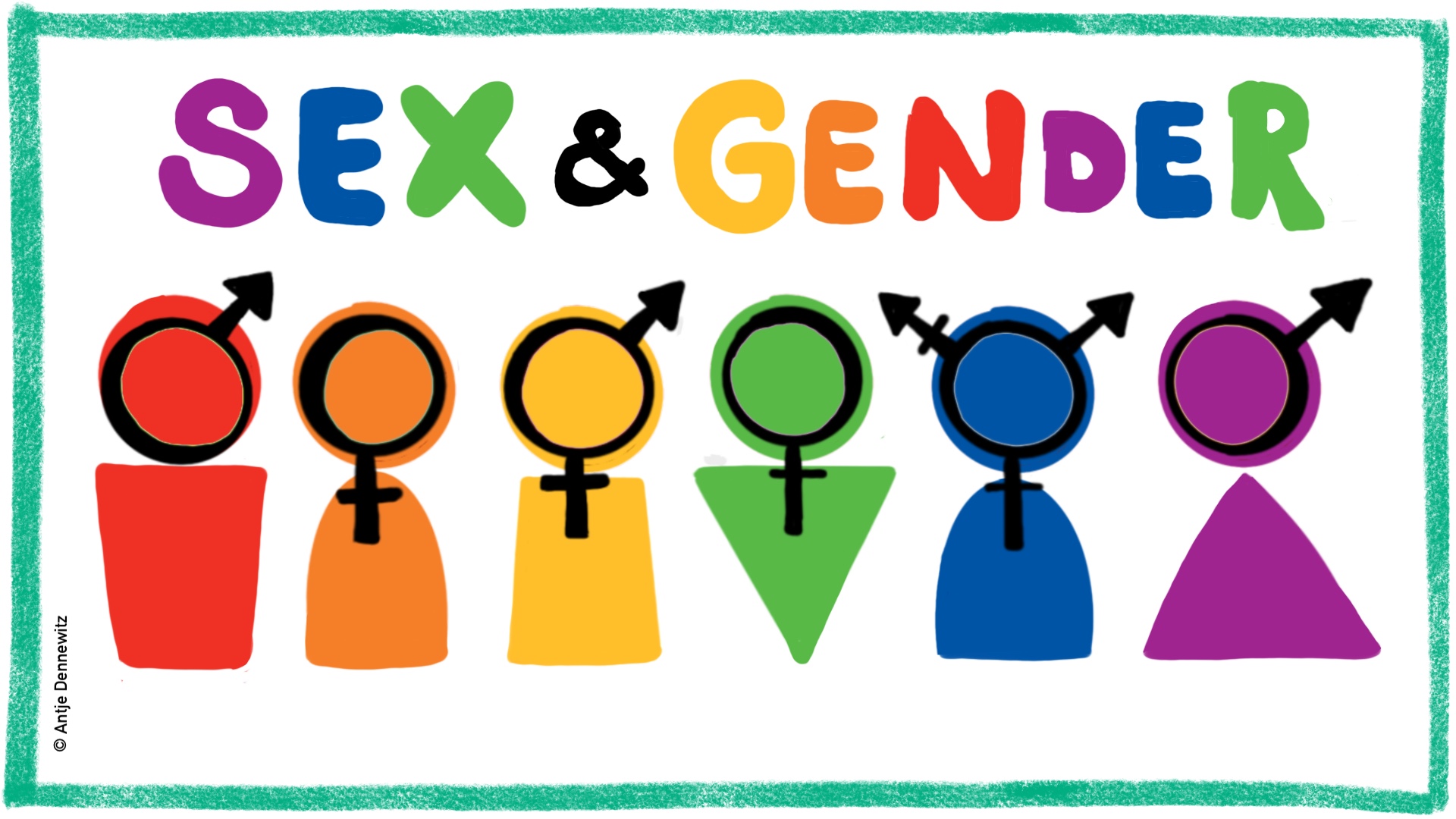Sex und Gender