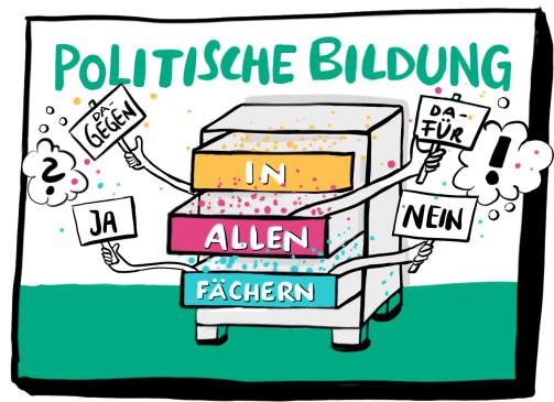 Politische Bildung – zwischen Courage und Ignoranz
